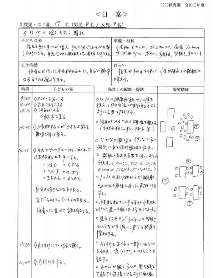 保育指導案はどう書く？種類や書き方のポイントまで紹介 - 手ぶら登園