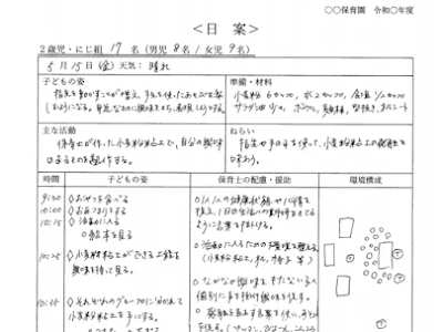 いろいろ 5歳児 絵本 指導案 478380-5歳児 絵本 指導案