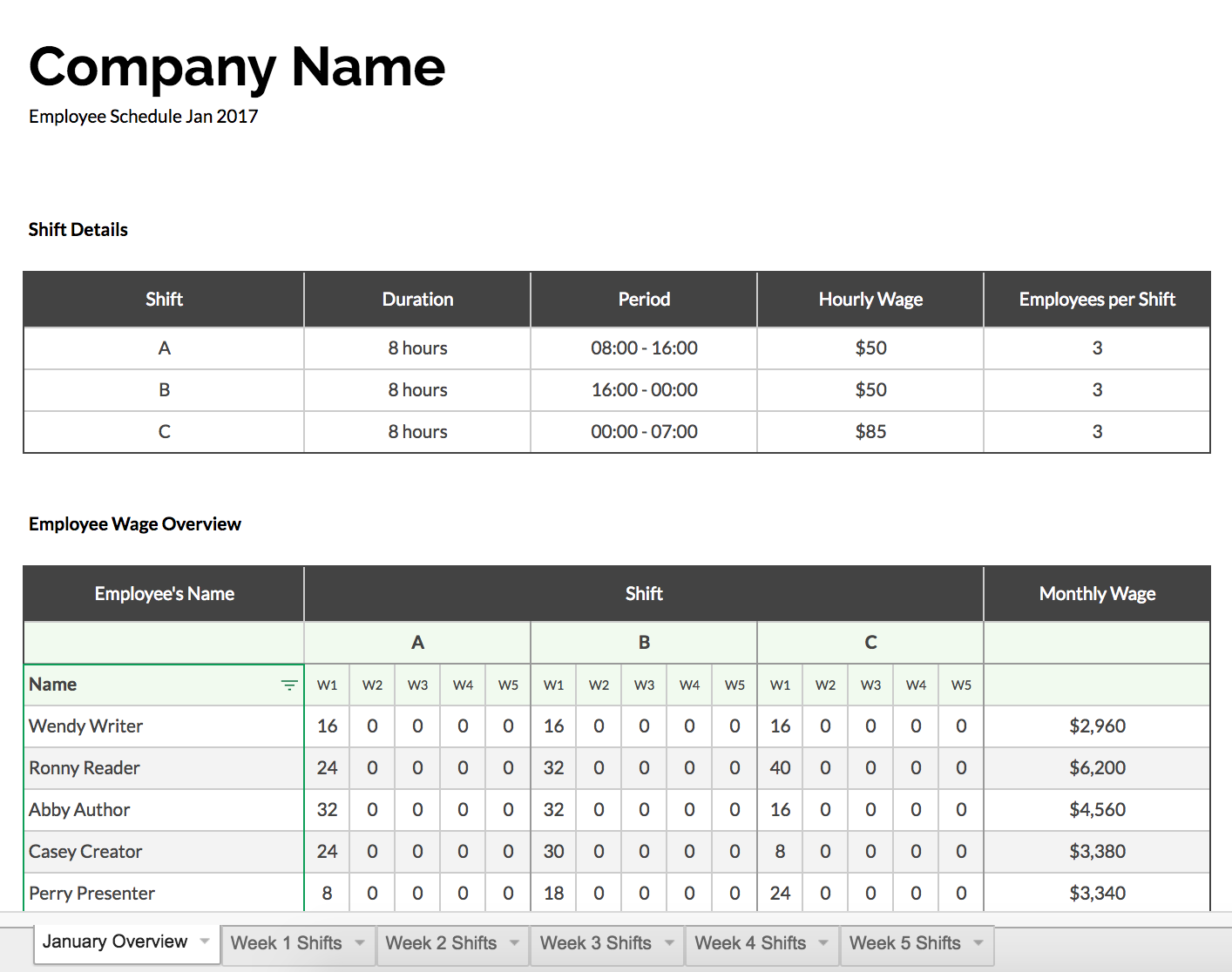 employee shift schedule google sheets template