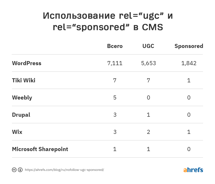 https://lh4.googleusercontent.com/K6iVHiqWFfQZDhsRt9gsJmVmRD_INXYlKenmyJLKiaWfJFGx3zN76YS01hXz8nFxM2_t_eIiZSZgTkPle8PwmEfiti3gyT4xOqp1m47oRkN-hFw8uXCHMRqpa9wy0pwHOx90My0