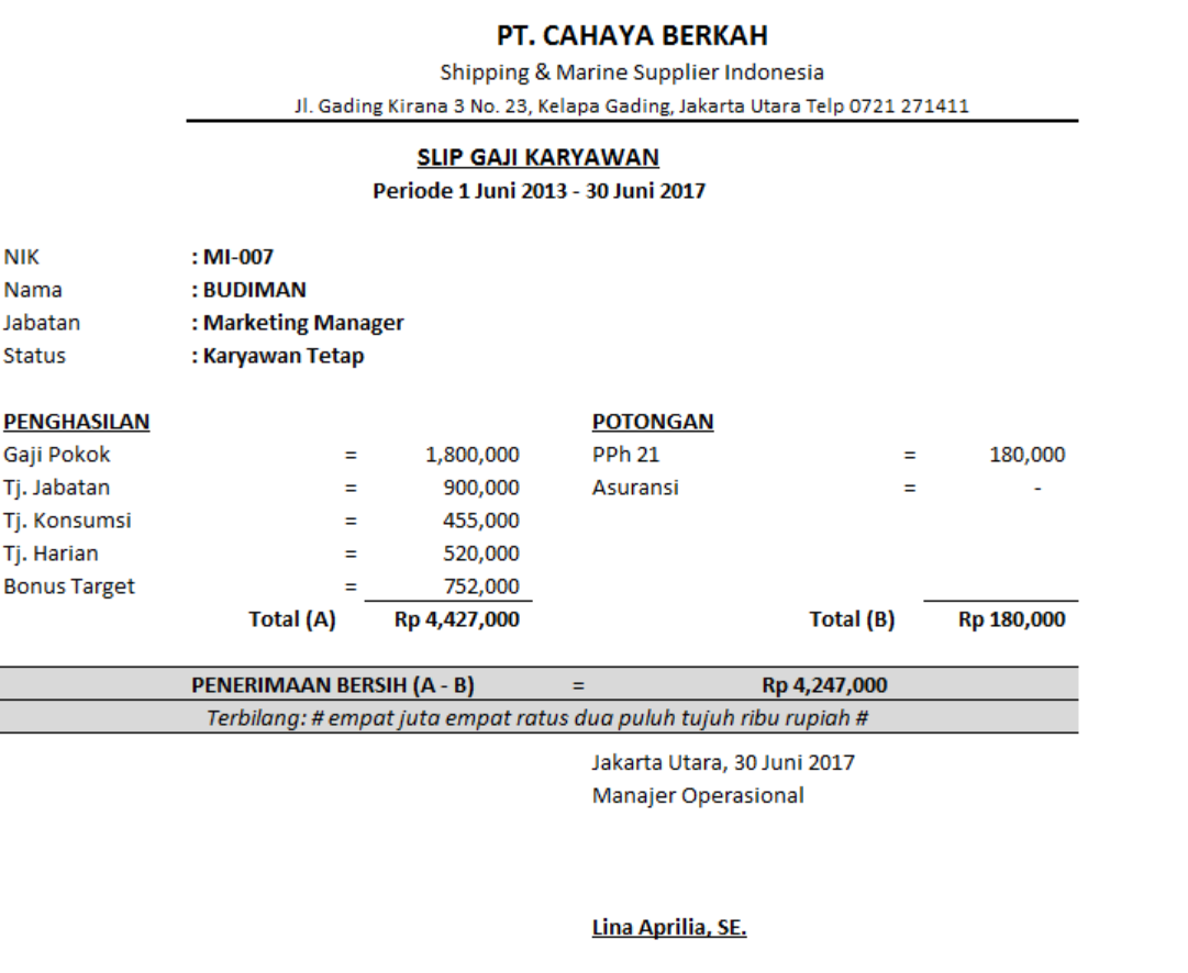 Apa Itu Slip Gaji Ini Serba Serbi Yang Wajib Diketahui Greatdayhr Blog