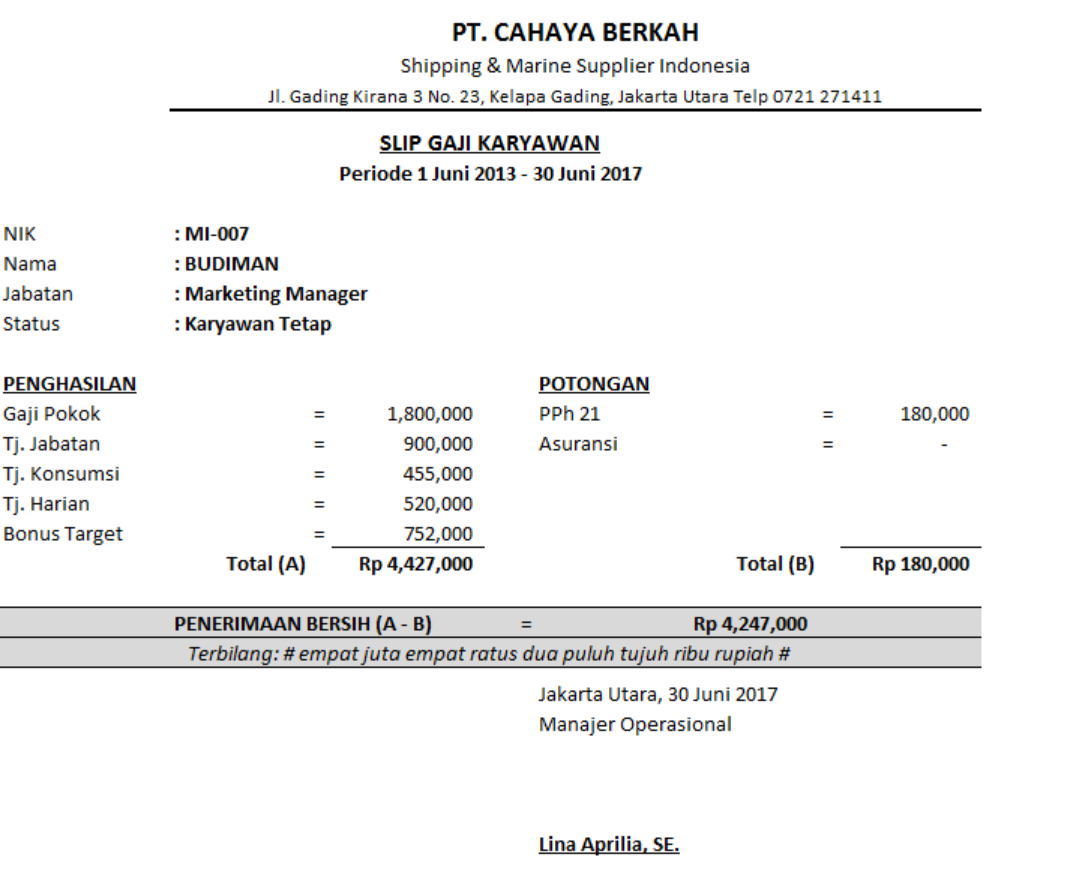 Apa Itu Slip Gaji Ini Serba Serbi Yang Wajib Diketahui Greatday Hr