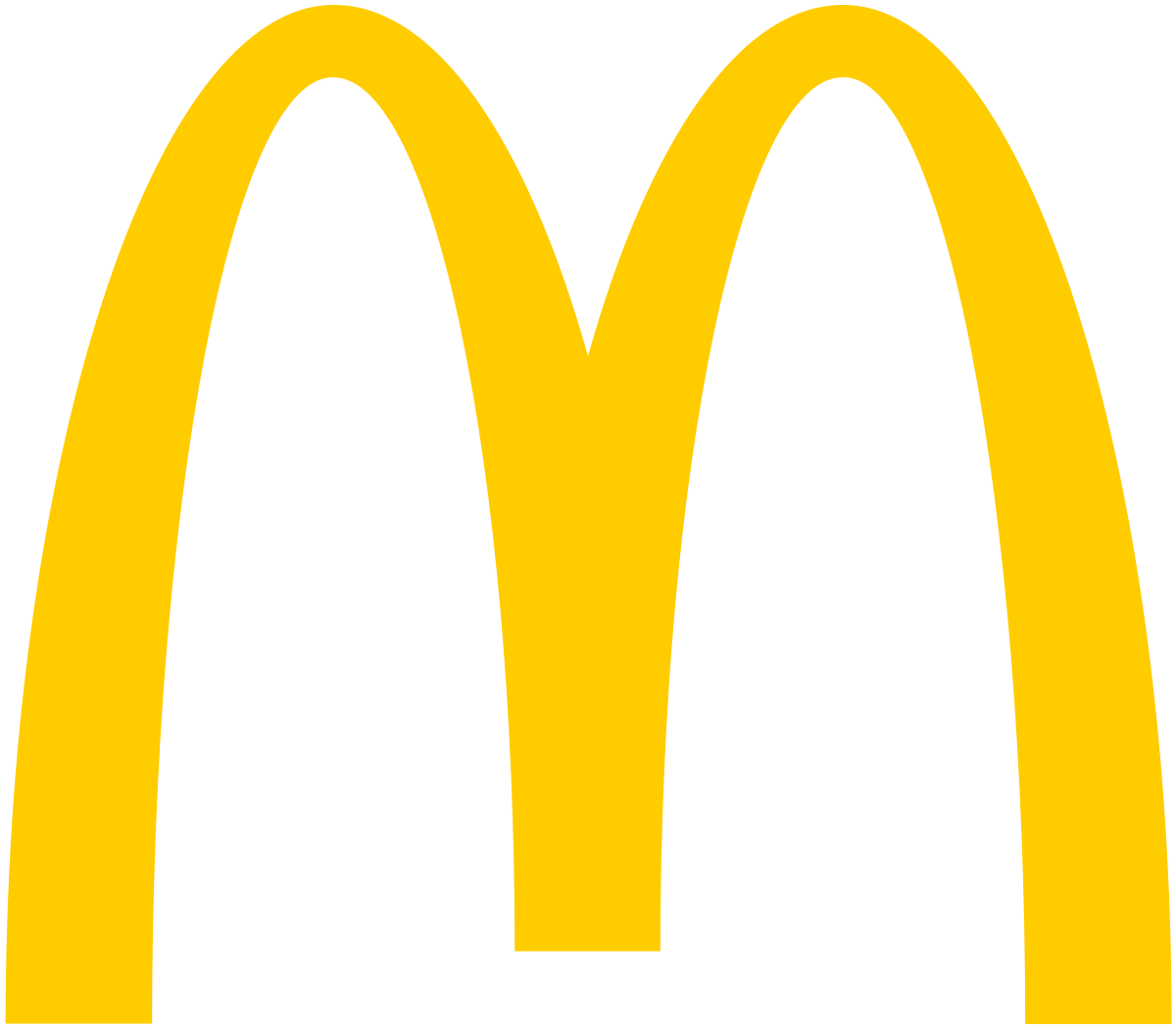 logo mcdonalds