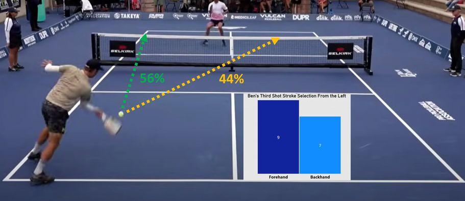 A person playing tennis

Description automatically generated with medium confidence