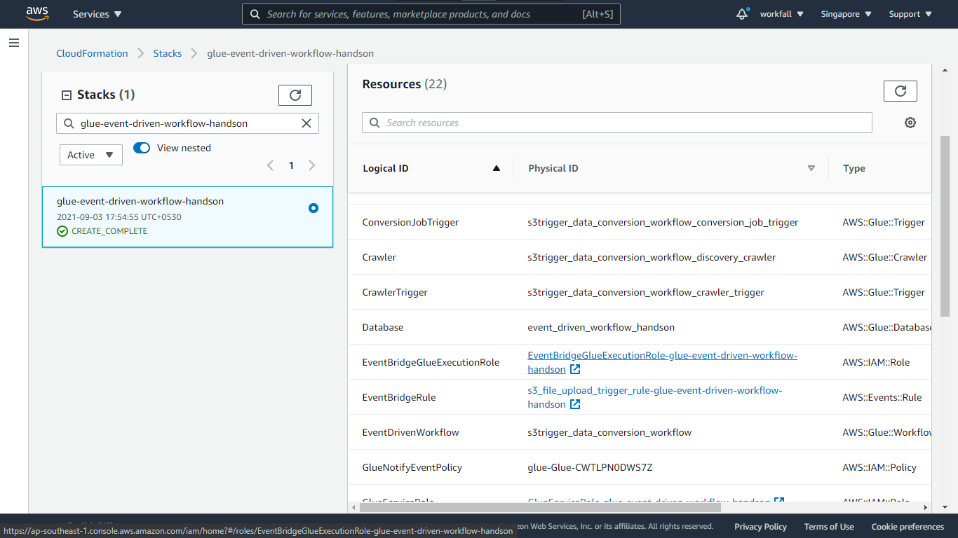 build a serverless event-driven workflow with AWS Glue and Amazon EventBridge