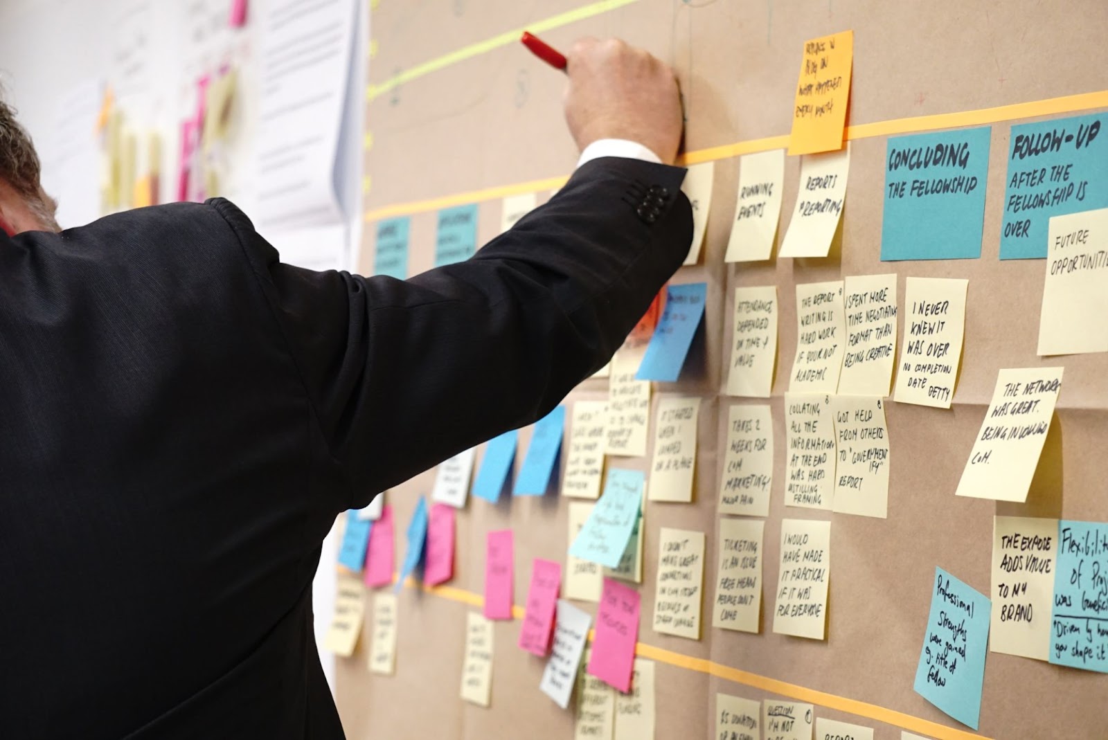 A man writing on a board with sticky notes
