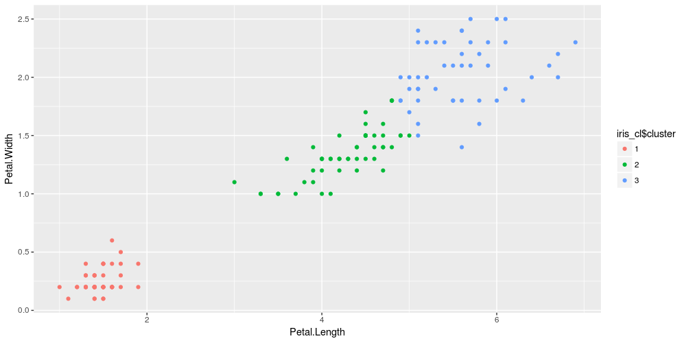 Rplot03.png