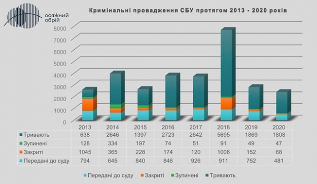   dzqidzhiqzeiqtxvls