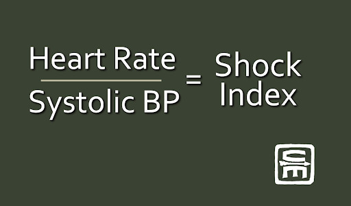 Figura 1: Fórmula para o cálculo do shock index. 