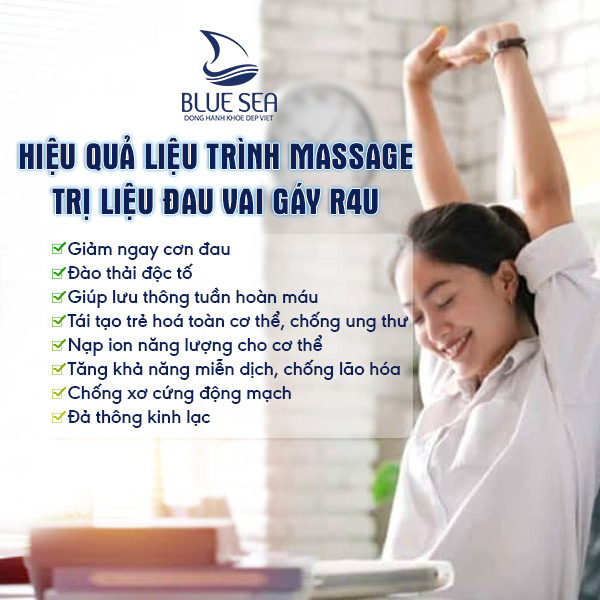 Hiệu quả liệu trình R4U mang lại.