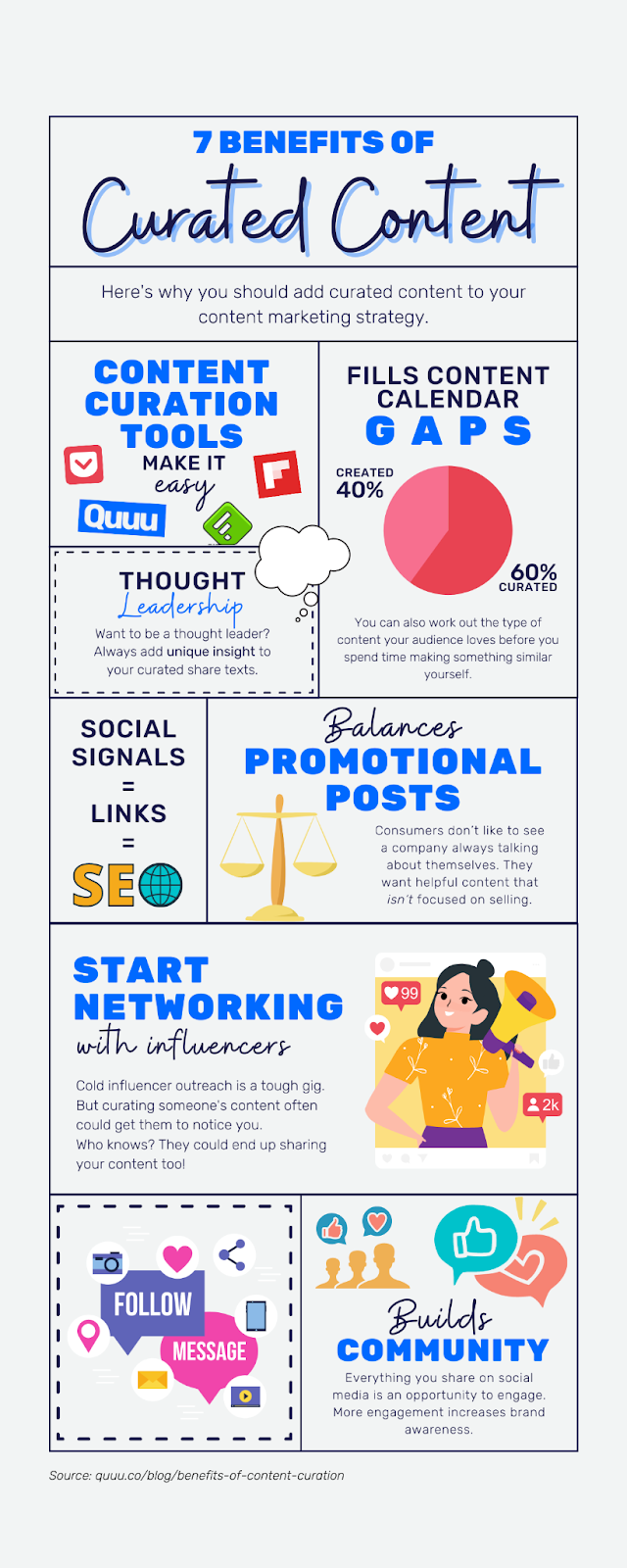 Content curation benefits infographic