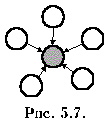 05-7