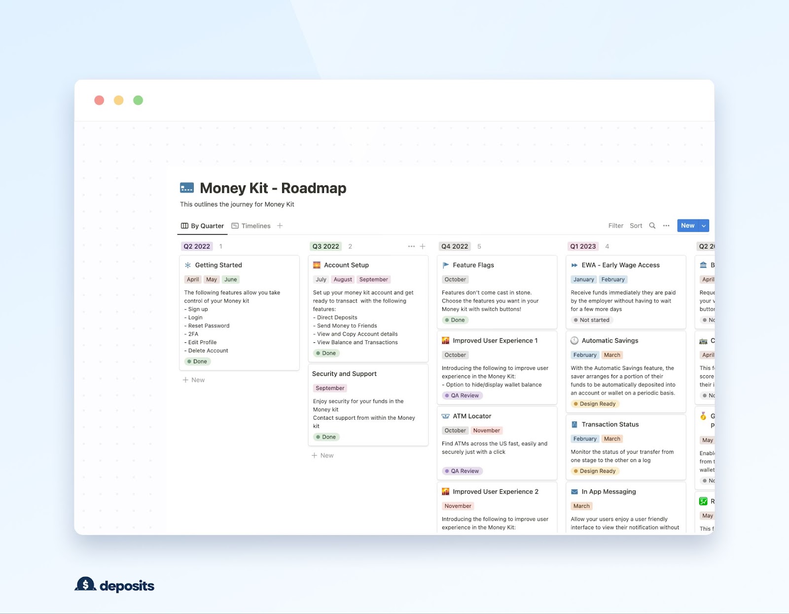 Product Update: Deposits MoneyKit Public Roadmap