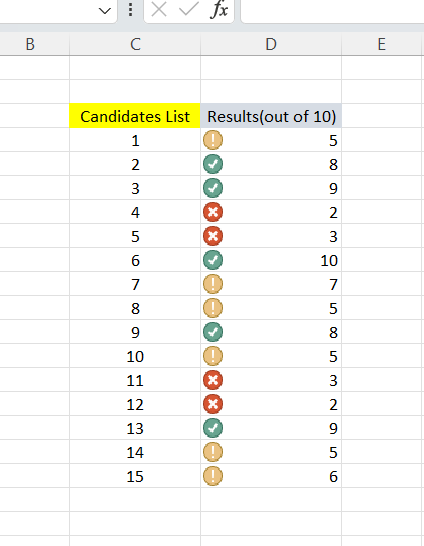 excel icon sets- Indicators Icon sets applied to your data