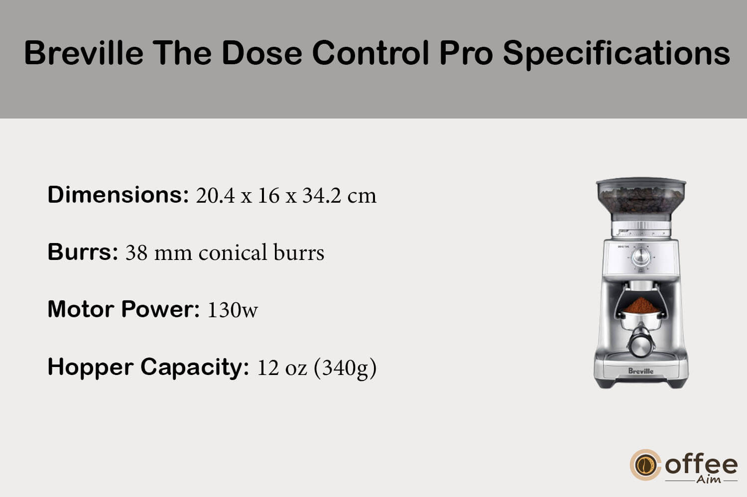 This visual encapsulates the technical specifications of the "Breville The Dose Control Pro," providing a comprehensive overview for the article's review titled "Exploring the Precision of Breville The Dose Control Pro."