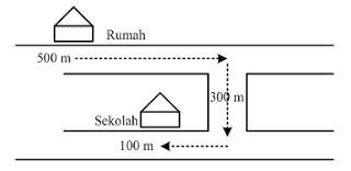 https://soalsiswa.blogspot.com - https://blogger.googleusercontent.com/img/b/R29vZ2xl/AVvXsEhwzcQlkWZbN0omtEgKGfLTdpI9gugFa3ZJNCDUCSMEkRz_hrJMewMCnAS_xVO9jEM3tgUIugSwSg_ZiYOUJWCODxiibZXa5U7oBCijomR4tUORWC4Zfs1VTTXOSZUS6ZsvoeQc9DNKPNih/s320/2.PNG