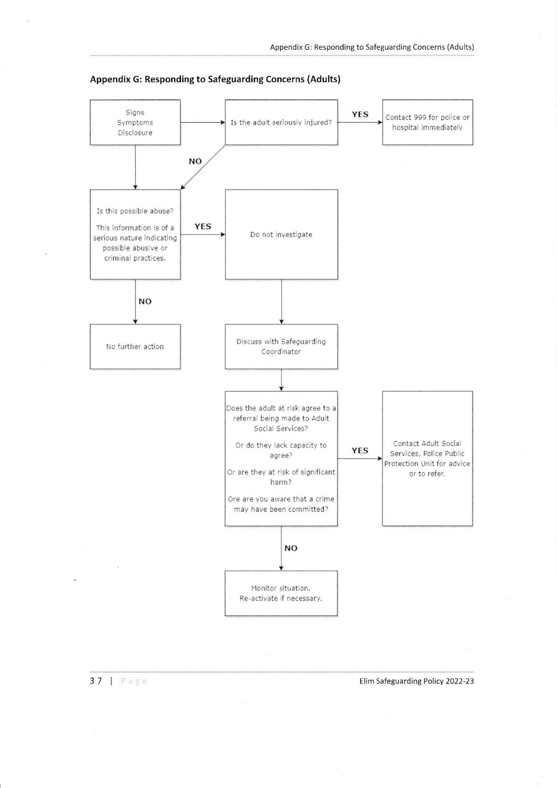A picture containing text, diagram, parallel, document

Description automatically generated
