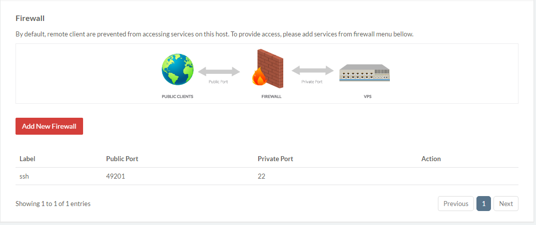 Menambahkan Firewall pada Revoluzio