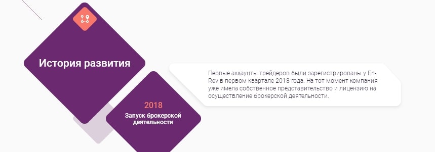 En-Rev отзывы реальных трейдеров, обзор сайта с анализом условий