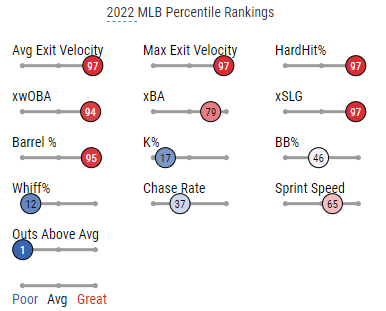 Chart
Description automatically generated with low confidence