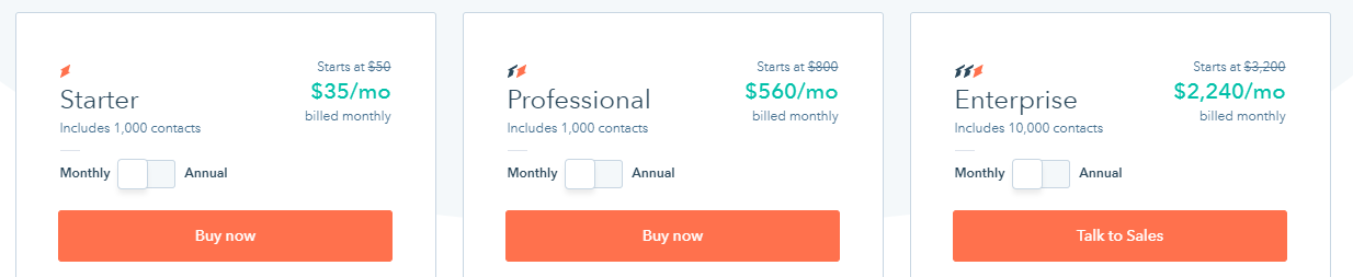 Hubspot Marketing Automation Software Pricing (Transactional SaaS)