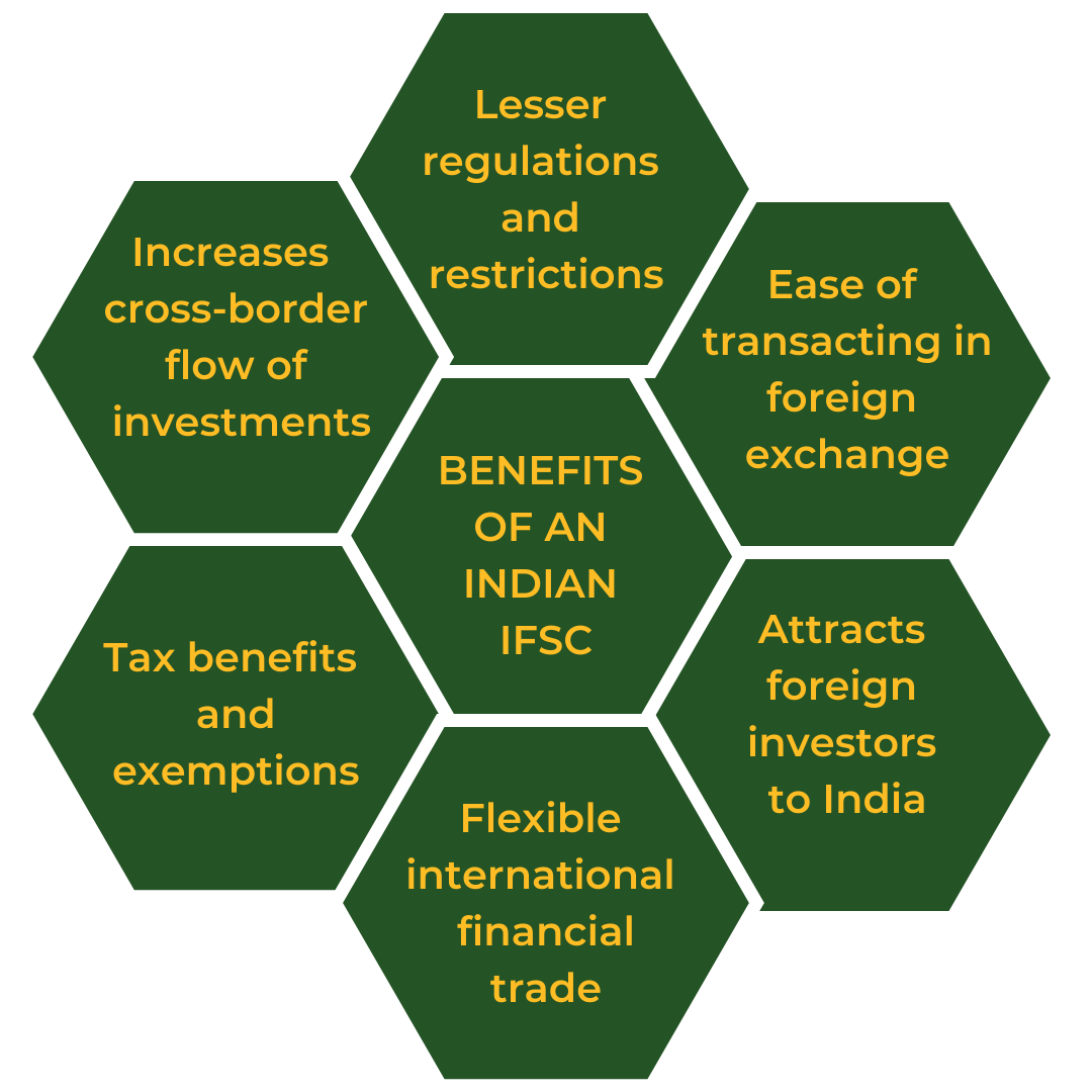 Benefits of an Indian IFSC