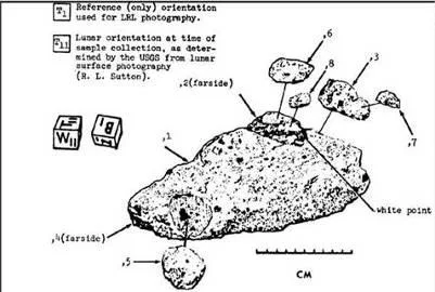 C:\Documents and Settings\Олег\Рабочий стол\4 часть Луна Признаки наличия небелковой формы жизни на Луне.files\image027.jpg