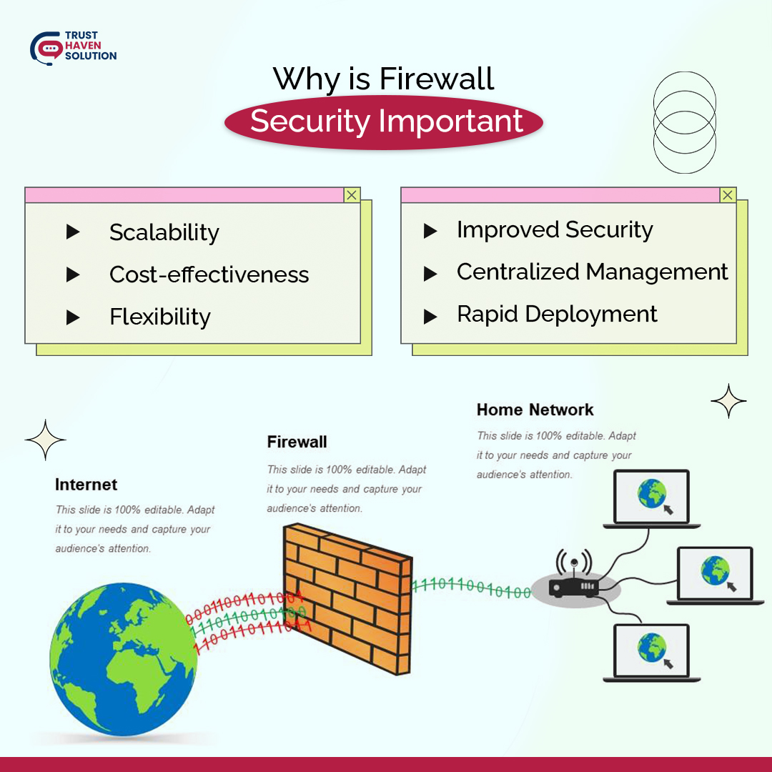 Why is Firewall Security Important?