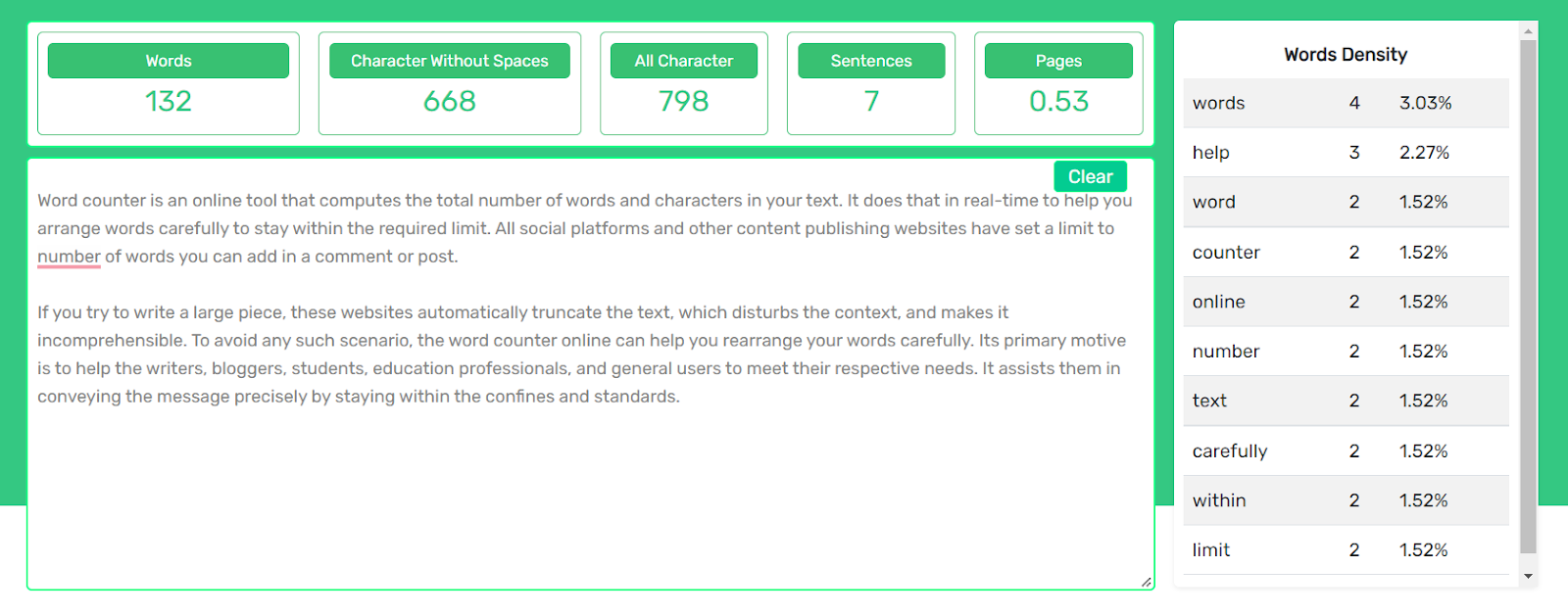 Using a Word Counter Tool