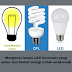 Mengenal lampu LED: Iluminasi yang aman dan hemat energi untuk anak-anak
