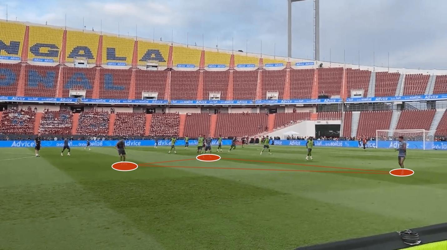 Screengrab from a Manchester United phase of play in pre-season training.