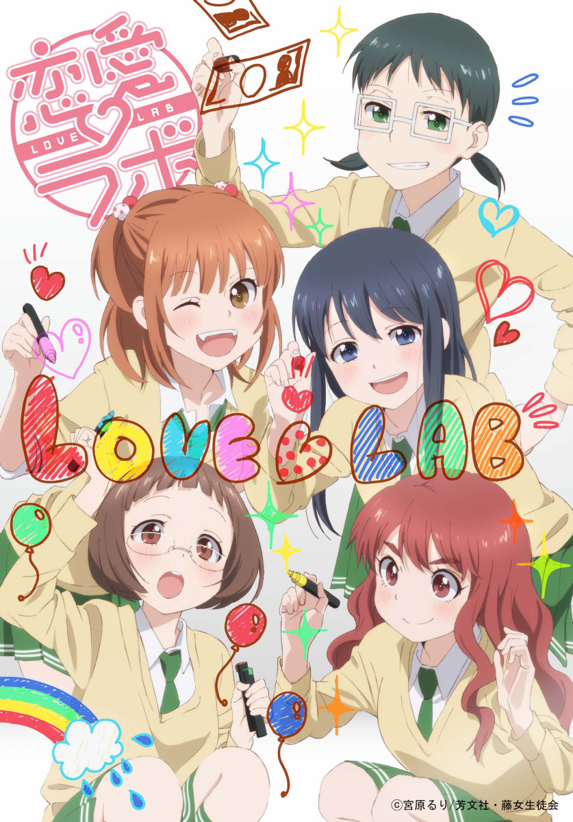 The Animation Of Love Lab The Dogakobo Gang Washis Blog