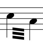 Trémolo alternant deux notes