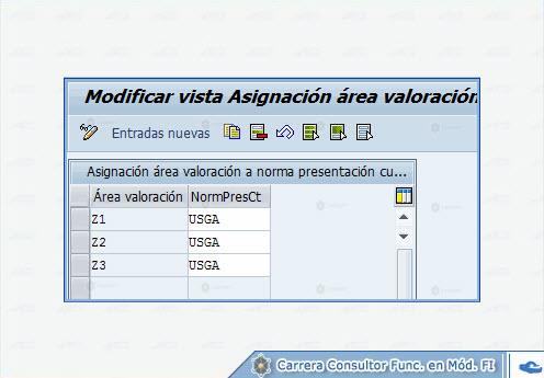 © CVOSOFT IT Academy - Todos los derechos Reservados