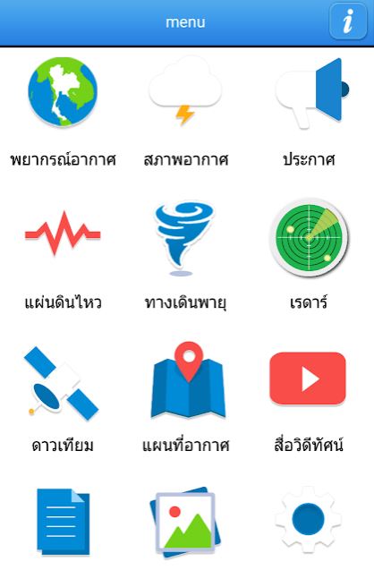  Thaiweather