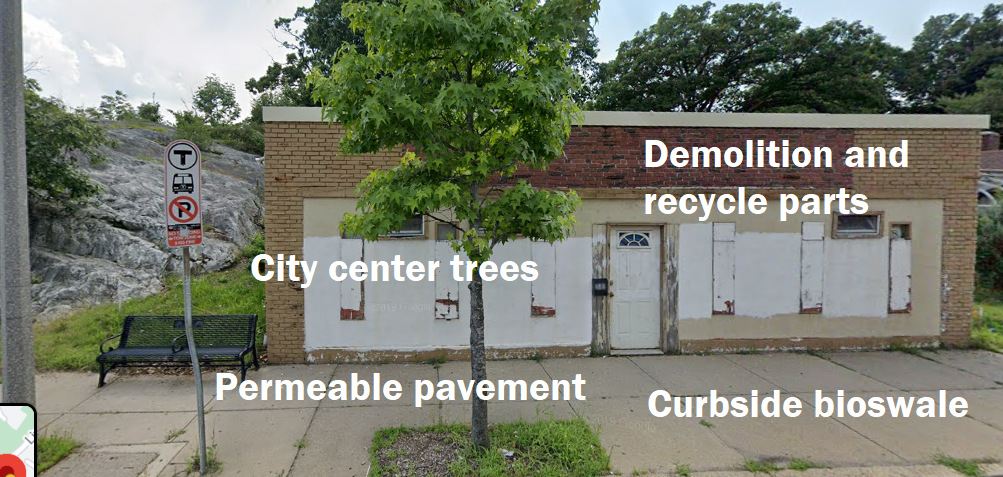 An abandoned building annotated with places for trees, permeable pavement, demolition for recycling, and a bioswale.