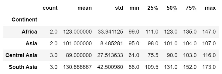 Table
Description automatically generated