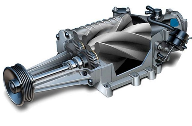 Supercharger
