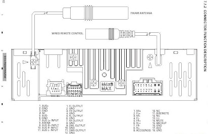 Pioneer Deh Stereo Wiring Diagram - Style Guru: Fashion, Glitz, Glamour