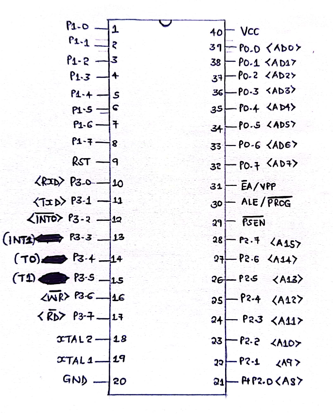 At89c51 pinout 