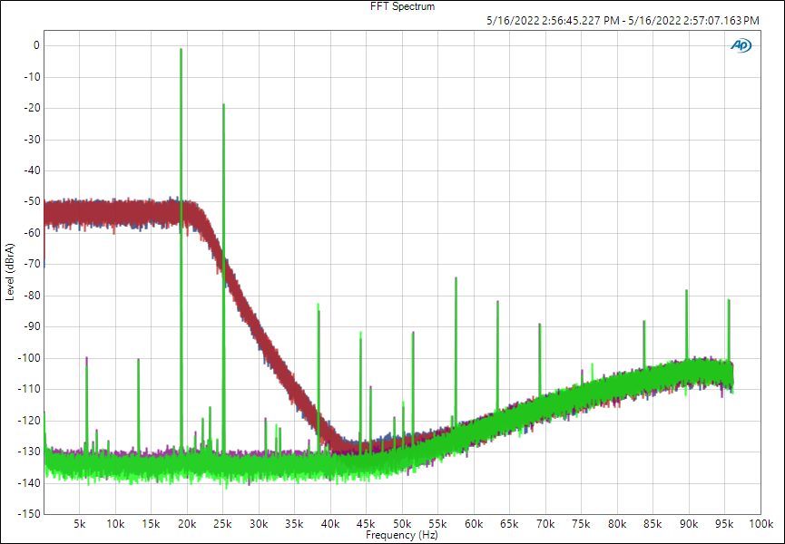 wideband_fft_noise_plus_19-1khz_441k_filterGTO