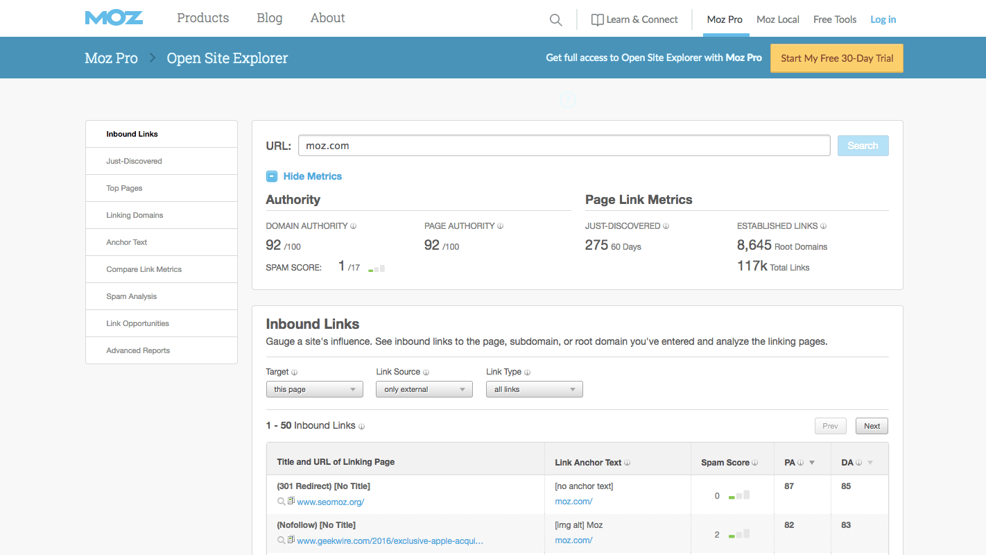 using Moz for competitive analysis