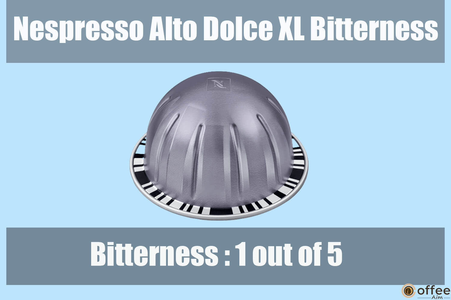 This visual depicts the 'Bitterness' of Nespresso Alto Dolce XL vertuo capsule in the article "Nespresso Alto Dolce XL Review."
