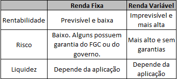 Tabela

Descrição gerada automaticamente