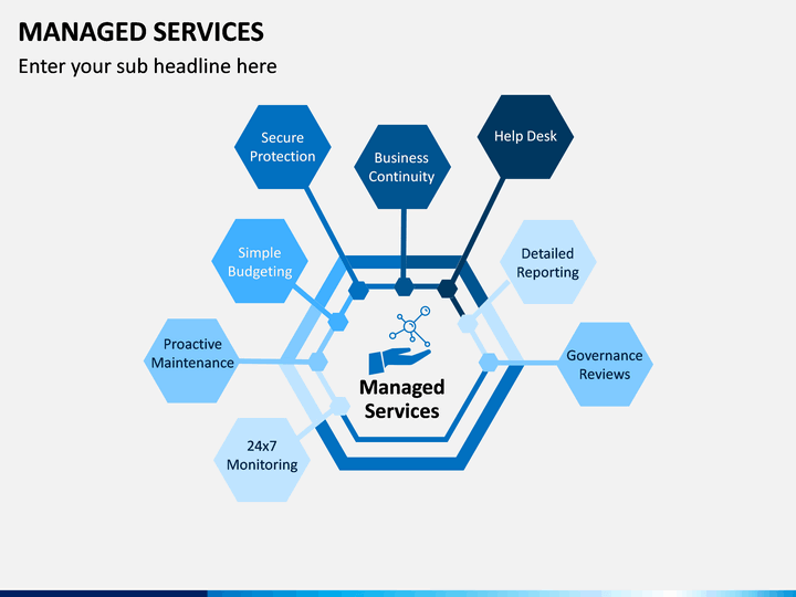 Managed IT Support Fort Worth