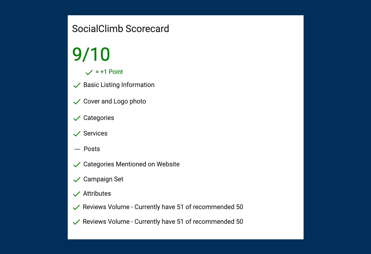SocialClimb scorecard