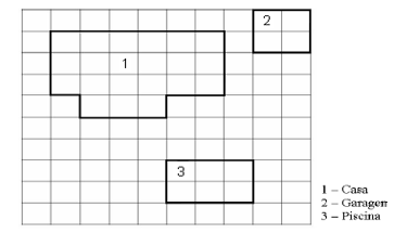 Nesse desenho, cada quadradinho corresponde a 10 metros quadrados. 
Qual é a área total a ser ocupada pela construção: casa, piscina e garagem?
