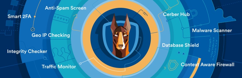 Cerber Security, Anti-spam e Verificação de Malware