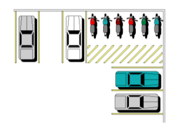 Ilustração presente no livro Estacionamentos: diretrizes de projeto e perícias apresentando as dimensões em um estacionamento para carros e motos. 