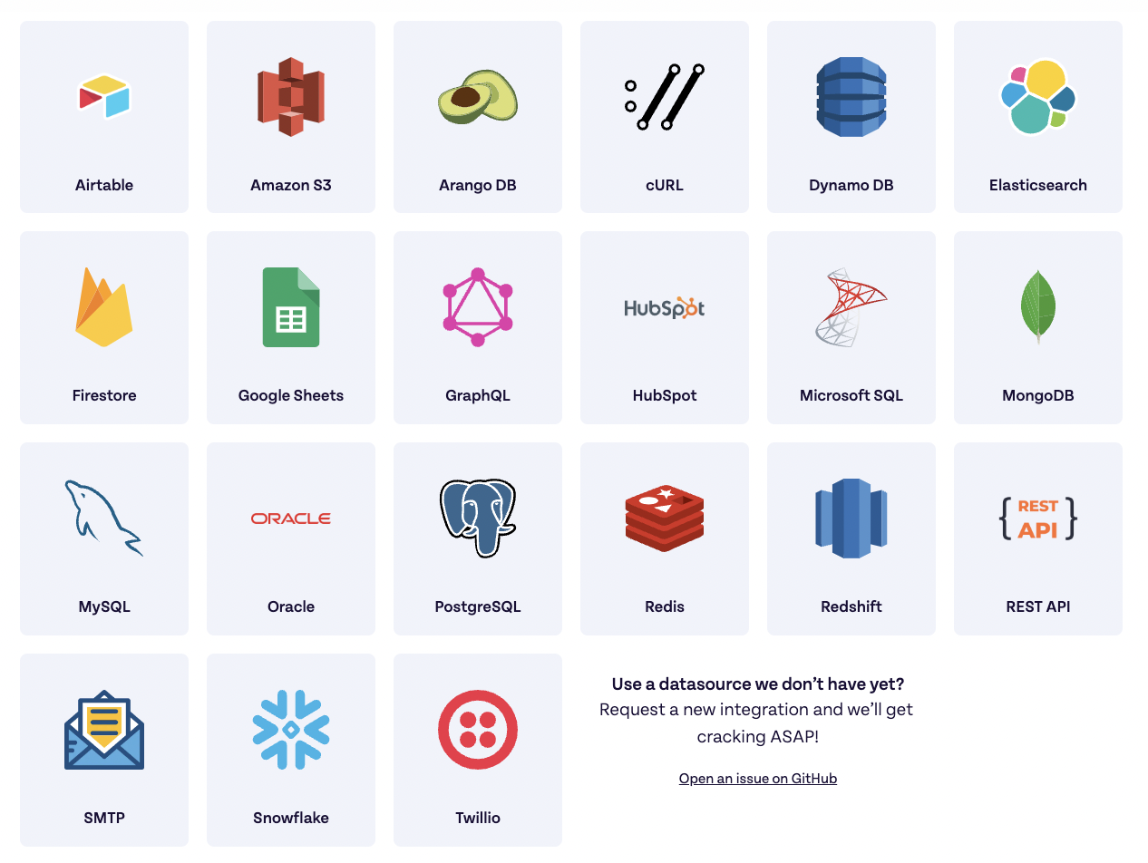 A grid of various resources and databases that Appsmith integrates with, approx 24